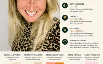 Beauty Guide Prompt: Der virale KI-Trend zum Kopieren (+ kostenloser Prompt)